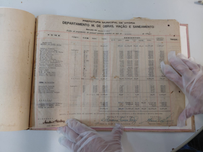 Folha de pagamento preenchida em máquina mecânica de datilografia em 1947