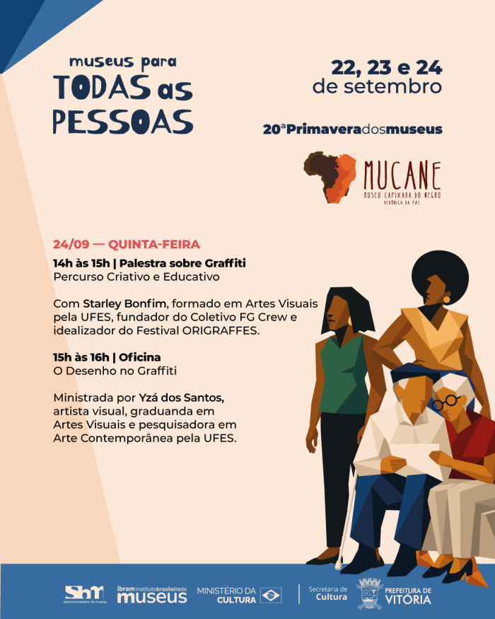 20ª Primavera dos Museus